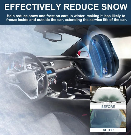 Anti-freezing Tool For Car